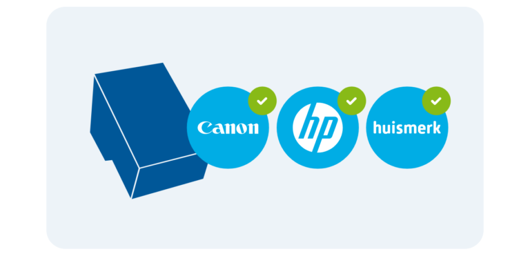 Financiële vergoeding voor Canon HP RecycleClub inktcartridges
